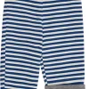 loud + proud Wendehose aus Interlock Ultramarine Clearance